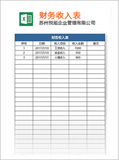 仁化代理记账